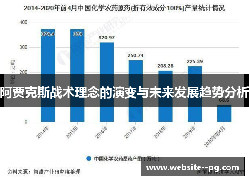 阿贾克斯战术理念的演变与未来发展趋势分析