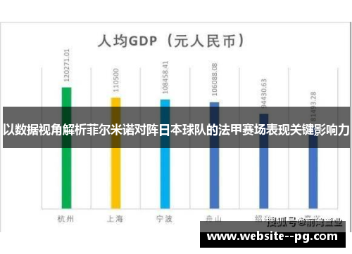 以数据视角解析菲尔米诺对阵日本球队的法甲赛场表现关键影响力 以数据视角解析菲尔米诺对阵日本球队的法甲赛场表现关键影响力